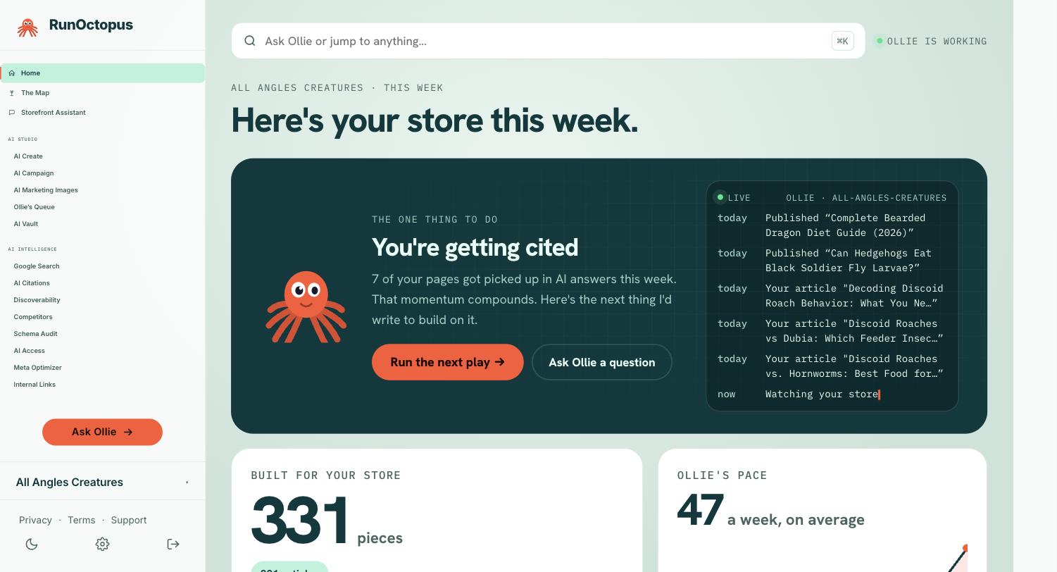 The RunOctopus home screen: Ollie reports 7 pages picked up in AI answers this week, with the articles he published today listed beside it.